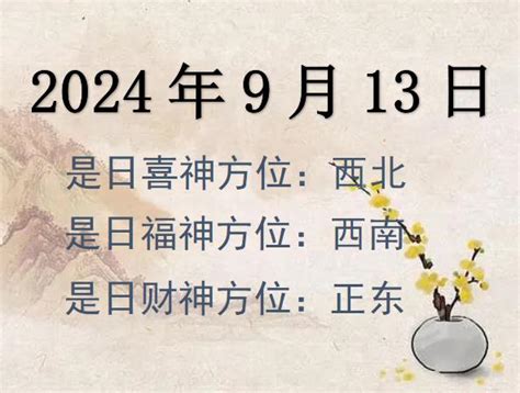 今日财神方位|今日财神方位,喜神方位及福神方位查询